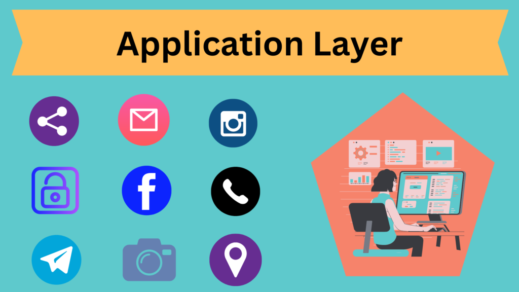 Application Layer